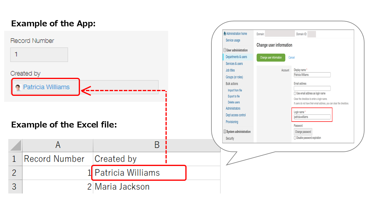 Screenshot: Example of importing data into the "Created by" field