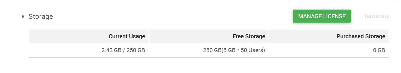 Image of Subscription Details enclosed in a square